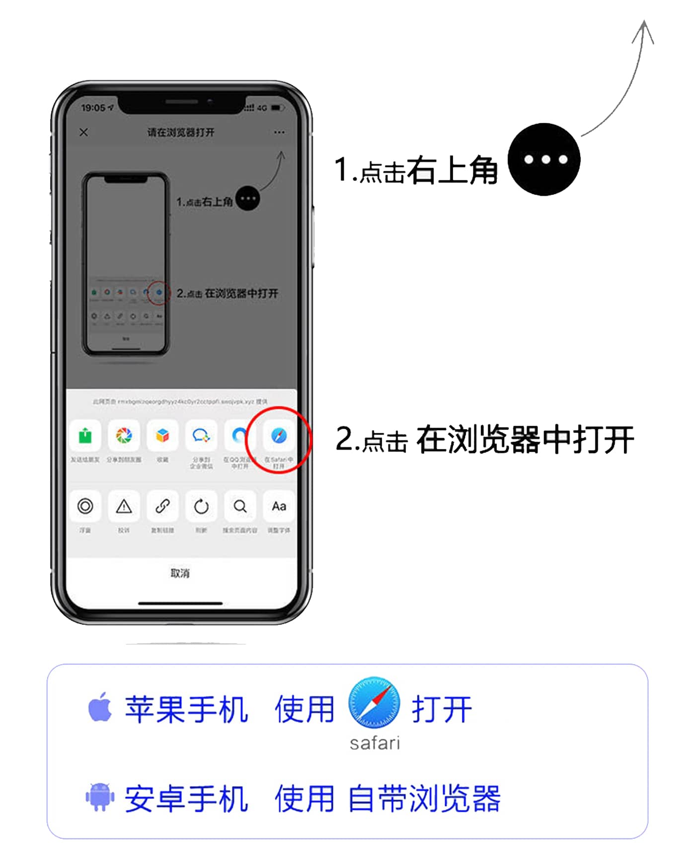 在浏览器中打开示意图